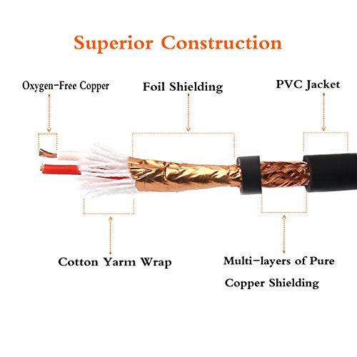 XLR Splitter Cable, 1 Female to 2 Male Patch Microphone Cable XLR Y Splitter Cable Balanced Splitter Cord (3 Pin Male to 1 Female)- 1.5 Feet - size: 1.6 Feet