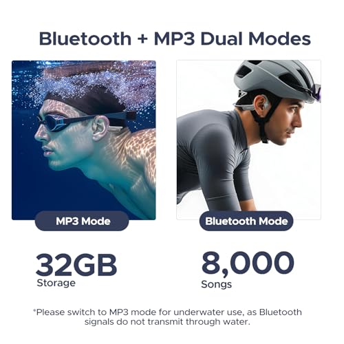 Bone Conduction Headphones IP68 Waterproof Swimming Headphones,10H Running Headphones Bluetooth 5.4 Open Earphones 32GB MP3 Dual Modes for Cycling,Underwater Swimming,Fitness (Gray) - color: LGRAY