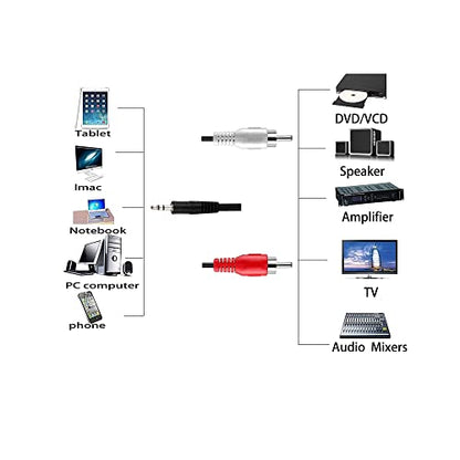 C&E 3.5mm Stereo Male to Dual RCA Male (Right and Left) Audio Cable, 6 Foot - size: 6 Foot, style: Single Pack