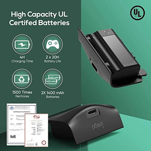 FASTSNAIL Vertical Cooling Fan & Charging Stand for Xbox Series X, Charger Station for Xbox Series X Controller with 2 Pack 1400mAh Rechargeable Batteries, Accessories with Game Slot & Headset Holder
