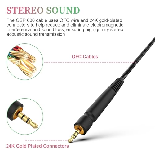 GSP 600 Cable for Sennheiser GAME ONE, GAME ZERO, PC 373D, GSP 670, GSP 500 | for GSP 350 Gaming Headset, PC, PS4, 6.6ft