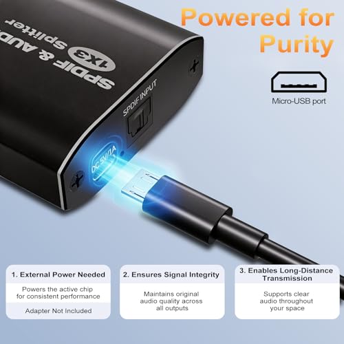 Optical Audio Splitter 1x3, Toslink Digital SPDIF Splitter 1 in 3 Out | Supports Dolby Digital DTS 5.1 & LPCM 2.0, Compatible with PS5, Xbox, TV, Sound Bar, Home Theater