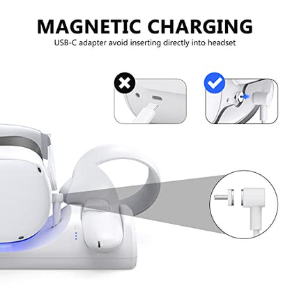 VR Charging Station for Oculus/Meta Quest 2,LED Indicator Charging Dock Simultaneously Magnetic Charging Headset and Touch Controller, with 2 Rechargeable Battery and USB-C Charger