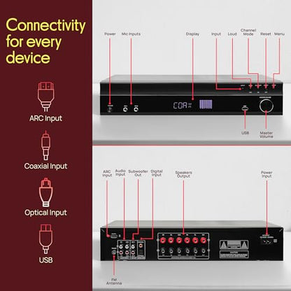 Pyle 5.2 Channel Bluetooth Home Theater Amplifier, 240 watts Peak Power, Microphone Input with Echo for Karaoke, ARC Hi-Def Input, USB-A Input with MP3 Player, FM Radio - PT875BT