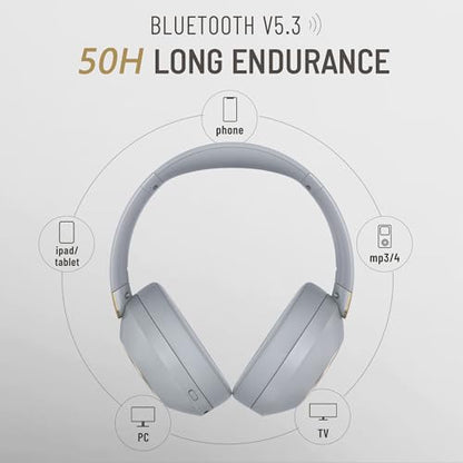 LORELEI B-C6 Wireless Over Ear Headphones, 50H Playtime Foldable Lightweight Bluetooth Headsets, Deep Bass, Built-in Microphone, Memory Foam Earmuff, for Travel, Home Office (Smoke Gray) - color: Grey