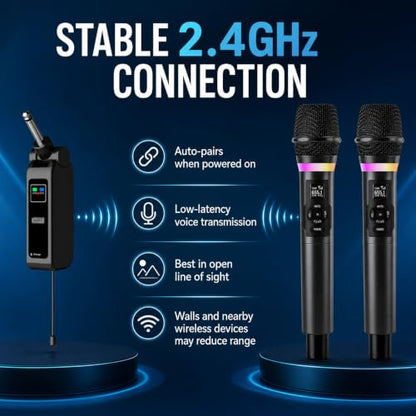 Wireless Microphone System, Dual 2.4GHz Handheld Mics