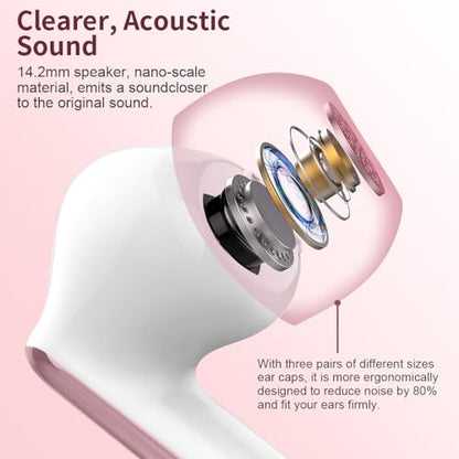 Wireless Earbuds Bluetooth 5.3 Headphones Bass Stereo Ear Buds with Noise Cancelling Mic LED Display in Ear Earphones IP7 Waterproof 36H Playtime for Laptop Pad Phones Sports Workout Pink Gold | Ear Buds with Noise Cancelling Mic LED Display, 36H, IP7 Wat