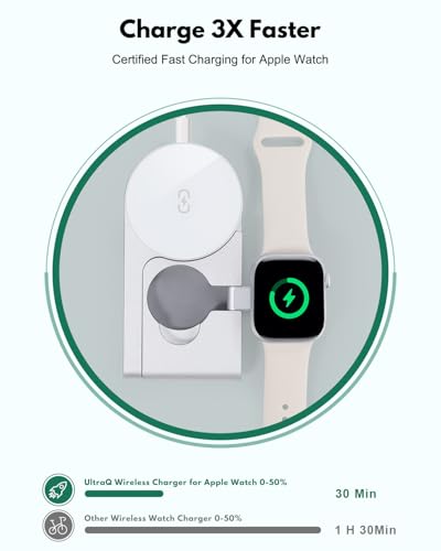 2026 3 in 1 Wireless Charging Station Mag-Safe Fast Charging Station for Apple MagSafe Charger, with USB C Charger, Foldable Charging Magnetic Wireless Charger Stand, Space Aluminum Travel Charger - color: Silvery