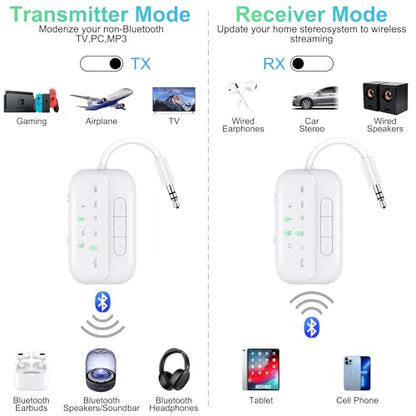 Bluetooth Transmitter Receiver, 2-in-1 V5.3 Wireless Adapter for Airplane, TV, PC, Gym, Switch. Supports up to 2 AirPods/Headphones. Audio Receiver for Car/Home Stereo,with AptX Low Latency & HD - color: White