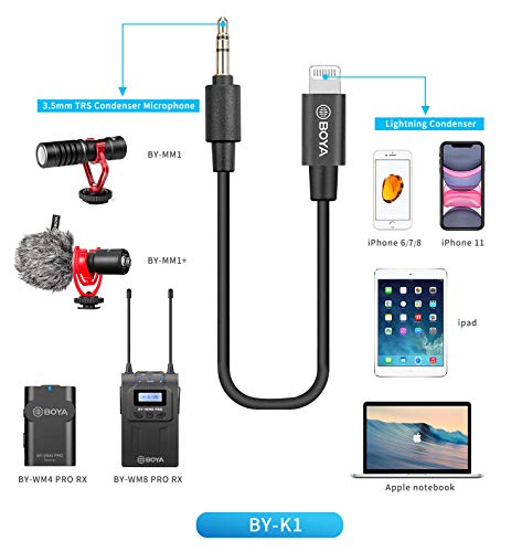 BOYA Dual Wireless Lavalier Microphone Smartphone, Dual-Channel System 2 Transmitter & 1 Receiver for DSLR Camera Recorder iPhone 11 X 8 7 6 Samsung YouTube Street Interview Facebook Livesteam Vblog