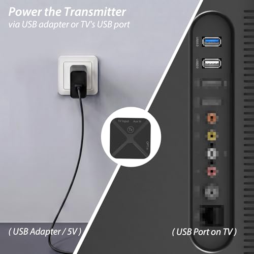 Wireless Headphones for TV, with 2.4G Transmitter, Optical & 3.5mm Input | Headphones TV for Seniors, Easy Setup, Plug & Play, 100ft Range, 48H Playtime, No Delay, Ideal Gift for Parents and Elderly