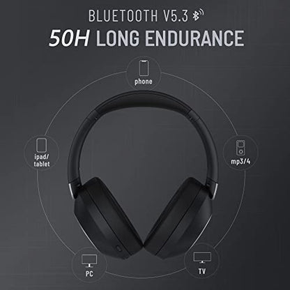 LORELEI B-C6 Wireless Over Ear Headphones, 50H Playtime Foldable Lightweight Bluetooth Headsets, Deep Bass, Built-in Microphone, Memory Foam Earmuff, for Travel, Home Office(Space Black) - color: Black