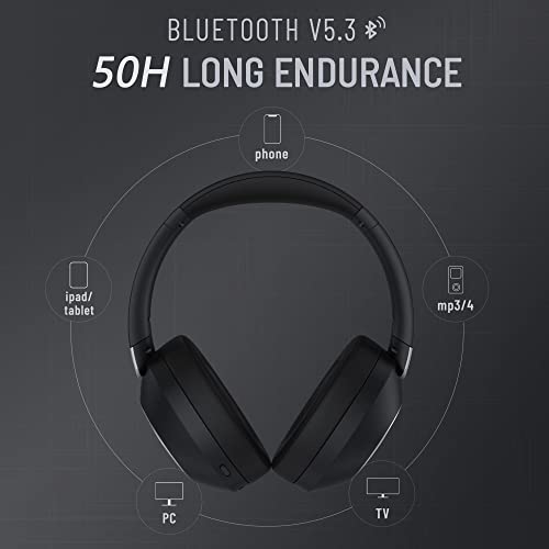 LORELEI B-C6 Wireless Over Ear Headphones, 50H Playtime Foldable Lightweight Bluetooth Headsets, Deep Bass, Built-in Microphone, Memory Foam Earmuff, for Travel, Home Office(Space Black) - color: Black