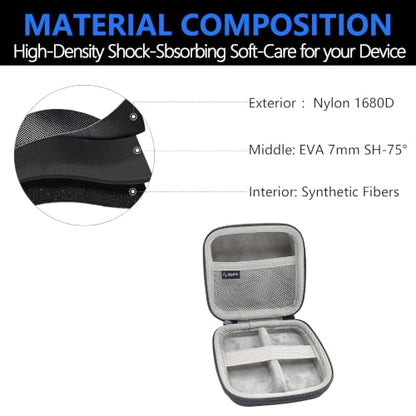 Musiin Custom Wireless Transmitter Case Compatible with Xvive JOYO NUX