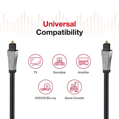 Rocketfish Toslink Optical Audio Cable - Fiber Optic Audio Cable for Home Theater & Sound System - Durable Cable Cord for Quality Audio - Black Optical Cable for TV & Soundbar - 4'