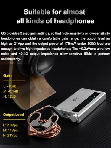 TOPPING G5 Hi-Res Portable DAC and Headphone Amplifier – USB, Bluetooth LDAC, NFCA Amp, ES9068AS DAC, Up to 1200mW Output, for IEMs & High-Impedance Headphones (Black)