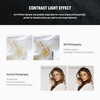 NEEWER 41"/104cm Parabolic Reflective Umbrella Photography with White Inner, Soft Lighting with Diffuser Cover, Bag, Quick Fold for Camera Photo Studio Video Light Shooting Monolight Flash, NS1U - color: White, size: 41"