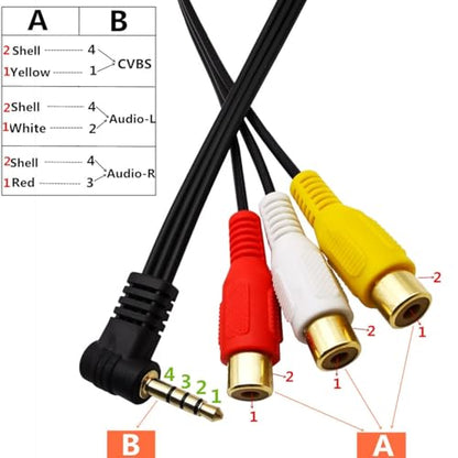 Right Angle 3.5mm Stereo Male Plug to 3 RCA Female (Red-Yellow-White) Connector Adapter Cable for AV,Audio, Video, LCD TV,HDTV, 0.5m