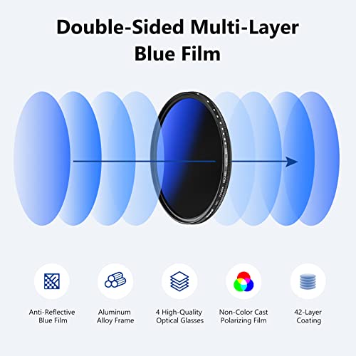 NEEWER 43mm MRC Variable ND Filter ND2-ND400, Neutral Density Adjustable ND Filter (0.3 to 2.7,1 to 9 Stops), Multi Layer Coated Optical Glass, Water Repellent & Scratch Resistant Ultra Slim Filter - size: 43mm
