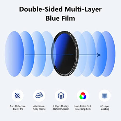 NEEWER 43mm MRC Variable ND Filter ND2-ND400, Neutral Density Adjustable ND Filter (0.3 to 2.7,1 to 9 Stops), Multi Layer Coated Optical Glass, Water Repellent & Scratch Resistant Ultra Slim Filter - size: 43mm