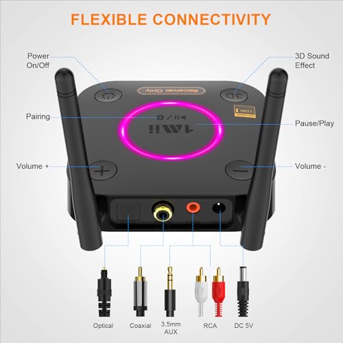 1Mii B06Ultra Bluetooth 5.3 Receiver with LDAC for Hi-Res Wireless Audio, HiFi Bluetooth Audio Adapter w/Audiophile DAC, 3D Surround aptX HD Low Latency, Optical AUX 3.5mm Coaxial for Home Stereo - color: B06Ultra Black