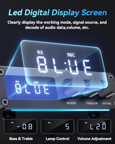 M12 Pro PreBluetooth 5.2 Receiver Transmitter for TV,Home Stereo,BT Headset,Low Latency HD Bluetooth Audio Decoder Adapter with Display,RCA,3.5mmAUX,Coaxial,Optical Inputs/Outputs