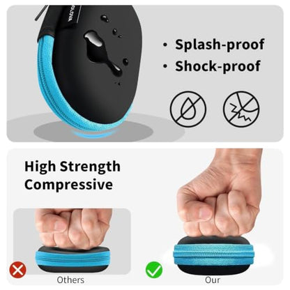 1 Pack Oval Earbud Case, Blue | Portable EVA Carrying Case, For Wired/Wireless Headphones, SD Card Storage, Camera Chip - color: D2-oval blue