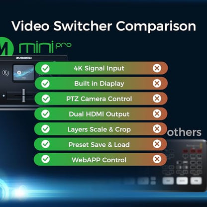 RGBlink Mini-Pro Video Switcher, 4K HDMI Input & PTZ Control - color: mini-pro v3