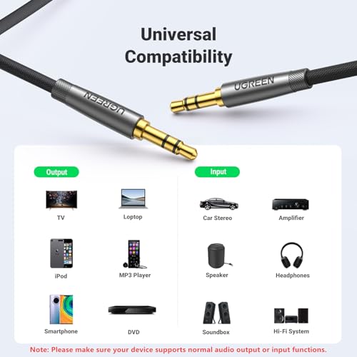 UGREEN 3.5mm Audio Cable, Nylon Braided, Male to Male, Hi-Fi Sound, 3FT - size: 3 feet