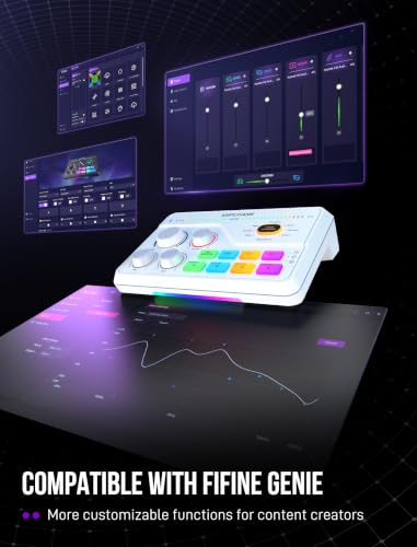 FIFINE SC8W Gaming Audio Mixer for Streaming with 7.1ch Surround sound