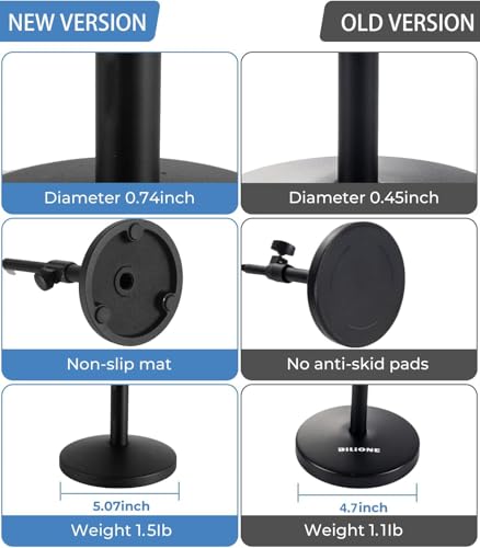 Desktop Microphone Stand with Microphone and Cell Phone Clip | 1.5 lbs Weighted Base, Adjustable Height, with 5/8" to 3/8" Metal Adapter Phone holder for Podcast, Recording, Livestream - size: Upgraded 101S