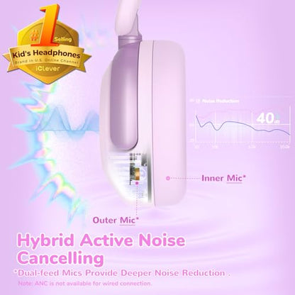 iClever BTH20 Active Noise Cancelling Headphones for Kids Toddler Travel | SafeSound Tech3.1, 60H Play Time, USB C AUX Cable, Award-Winning Kids Bluetooth Wireless Headphones for Boys/Girls/Autism - color: Light Pink