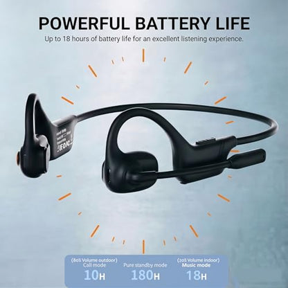 Open Ear Headphones with Mic - 29g Lightweight Open Ear Headset with DSP Noise Cancelling Boom Mic, 270° Rotatable Mic, Dual Device Connection, 10H Battery for Work, Office, Driving