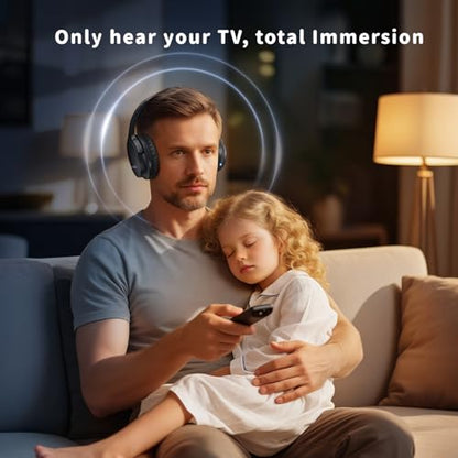 Tianfucen BKM400 Wireless Headphones for TV Watching | TV Headphones Wireless for Seniors, Easy Plug & Play with USB Transmitter, No Lip-Sync Delay, 40H Playtime, Comfortable,Black