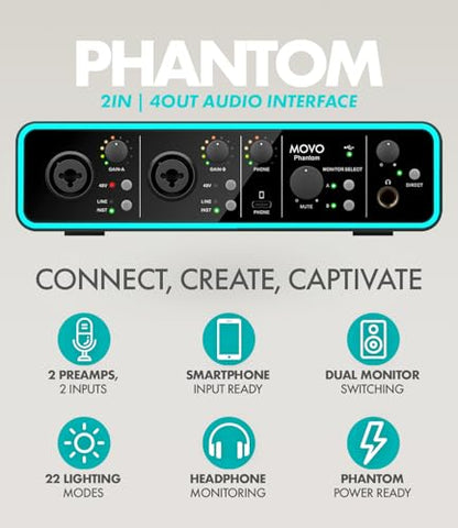 Movo Podcast Equipment Bundle for 2 with USB Audio Interface and 2 CastMic Dynamic Podcast Microphone Bundle with Mic Boom Arms and Headphones for Podcasting, Streaming, and Musicians - Podcast Kit - style: with Boom Arms and Headphones