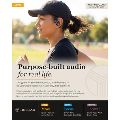 TREBLAB X3-Pro Earbuds Wireless Bluetooth, Earhook IPX5 12H Powerbank | Bluetooth Running Headphones, gaming mode 60ms, wireless charging case, secure earhook, ENC mics, BT 5.3, 9g ultra-light - color: White Logo