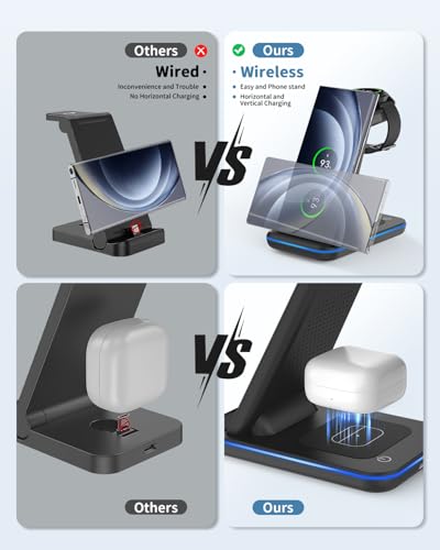 JoyGeek Wireless Charger for Samsung, 3 in 1 Charging Station for S26/S25/S24/S23/S22/S21/S20/Note20/Z Fold&Flip Series, Galaxy Watch8/7/6/5/4/3/Active2/1, Buds 3 Pro - color: Lividity