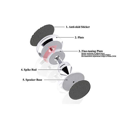 4 Sets Speaker Isolation Stand Feet, Stainless Steel Speaker Base Pads, Shockproof 28-32mm Adjustable Speaker Vibration Absorber Spike Cone Mats for Amplifier Turntable DAC Recorder CD (27x29x5MM) - size: 27x29x5MM
