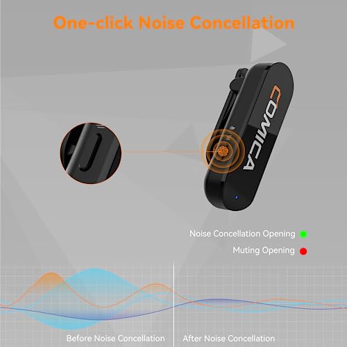 COMICA Vimo S UC Wireless Lavalier Microphone with 656FT Range