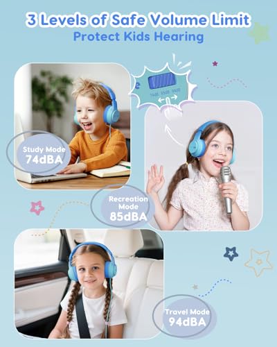 awatrue USB‑C Kids Headphones for School,74‑85‑94dB Limiter, w/Mic HK07C | Foldable Wired Over Ear Headphones, for Toddler School/Travel/iPad/Tablet, Blue-Gradient - color: USB-C Blue Gradient