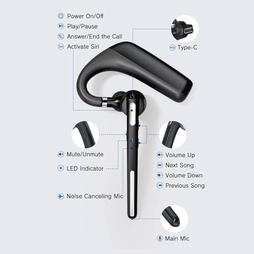 Bluetooth Headset V5.4, Wireless Bluetooth Earpiece with CVC8.0 Dual Mic Noise Cancelling, 110 Hours Talktime Hands-Free Headphones for Cell Phone, iOS and Android, for Trucker and Business Use