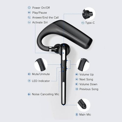 Bluetooth Headset V5.4, Wireless Bluetooth Earpiece with CVC8.0 Dual Mic Noise Cancelling, 110 Hours Talktime Hands-Free Headphones for Cell Phone, iOS and Android, for Trucker and Business Use