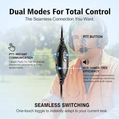 Binaural Over The Ear Head Headset VOX Ptt Radio Earpiece Boom Mic Microphone Headphone Compatible with HYT Hytera HP602 HP682 PD602 PD602i PD662 PD662i PD682i Walkie Talkies(Wired,Black)