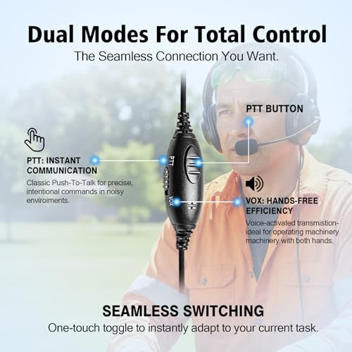Two Way Radio Over Head Earmuff with PTT Boom Mic VOX Earpiece for Motorola Mag One BPR40 CLS1110 CLS1410 CP185 CP200 CP200D DLR1020 DLR1060 DTR650 DTR700 RDM2070D RDU4100 Radios
