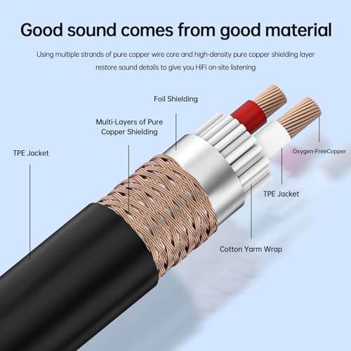 1/4" TRS to XLR 3M Pro Balanced Interconnect Cable,XLR Male to 1/4 Inch (6.35mm) Stereo Balanced Microphone Stereo Audio Converter AdapterCable 2Pack- 10FT - style: XLR Male to 6.35mm-2Pack
