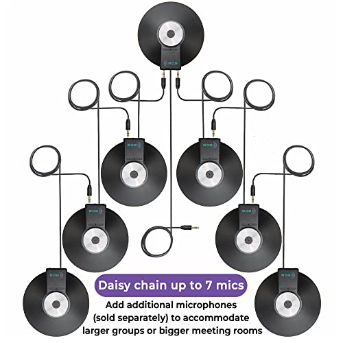 ECS WordForum 3.5mm TRS 360° Omnidirectional Stereo Conference Microphone for PC - with Daisy Chain Option, Condenser Mic for Teleconferencing - 4 Pack - size: 4 Pack - WordForum 3.5mm