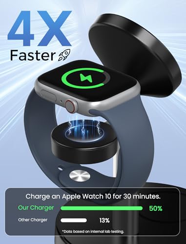 Aeinidi 2026 3 in 1 Wireless Charging Station Compatible with MagSafe Charger Stand, 15W Fast Magnetic Mag-Safe Charger for iPhone 17 16 15 14 13 12 Series Apple iWatch AirPods Pro 4 3 2 - color: Matte Silver Black