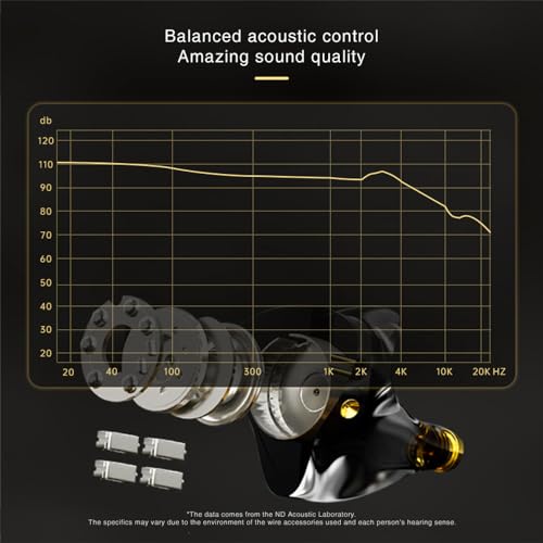 CCA ND 001 4BA+1DD in Ear Monitor, HiFi IEM Earphones, Deep Bass Wired Earphones with Tangle-Free Detachable Cable（with MIC ） - color: Black, size: With Mic