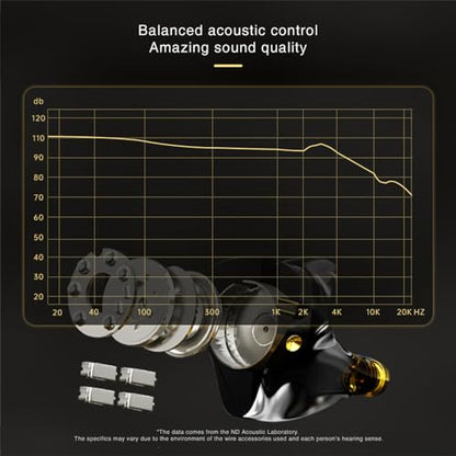 CCA ND 001 4BA+1DD in Ear Monitor, HiFi IEM Earphones, Deep Bass Wired Earphones with Tangle-Free Detachable Cable（with MIC ） - color: Black, size: With Mic