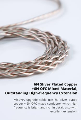 NICEHCK MixDNA IEM Cable, 6N Silver-Plated Copper IEM Upgrade Cable, OFC Mixed in-Ear Monitors Cords, Earphone Balanced Cables with 3.5mm/4.4mm Plugs for Audiophile Singers (3.5mm with QDC) - size: 3.5mm With QDC